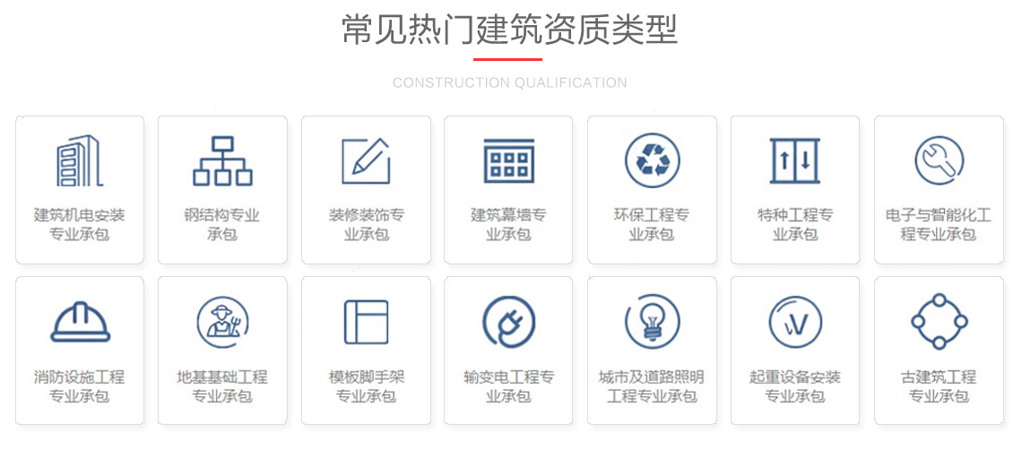 建筑工程企業資質類型