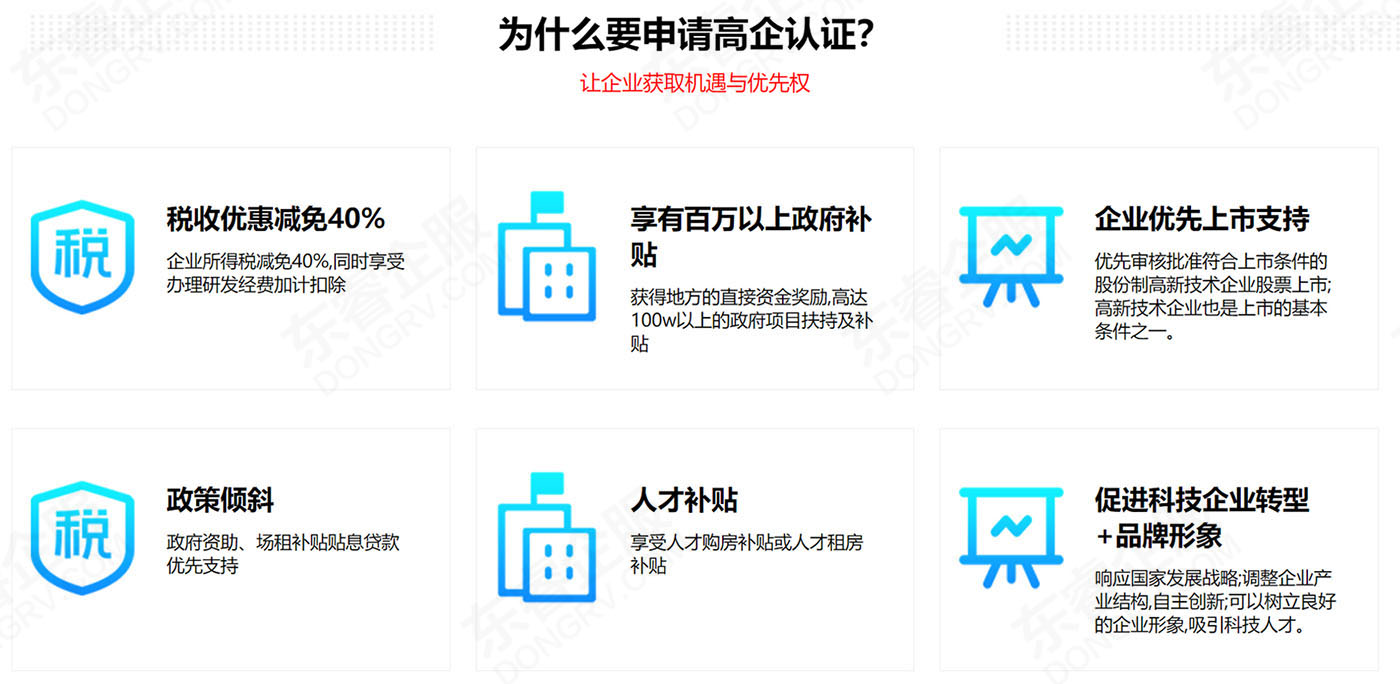 高新技術企業認定的好處