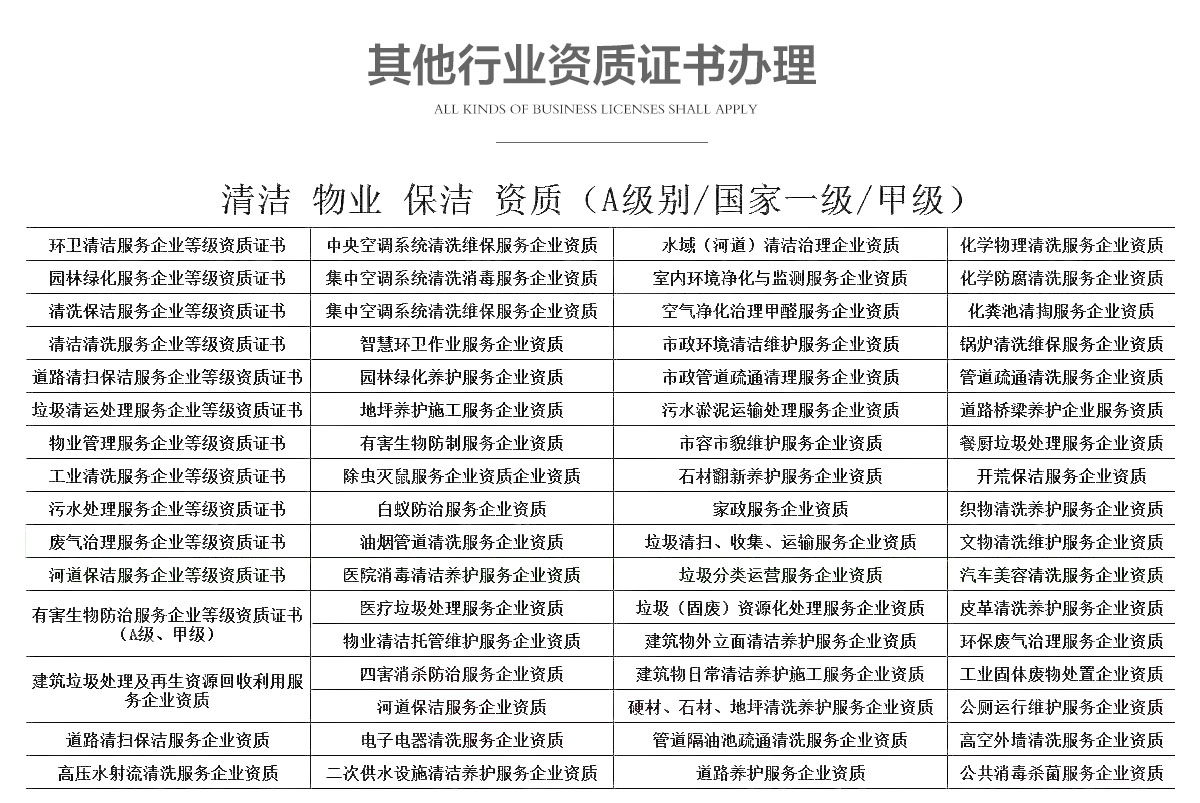 其他類型行業資質辦理