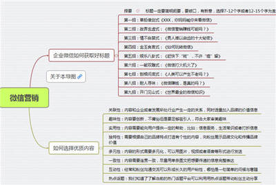 思維導圖如何做?如何使用思維導圖來進行營銷策劃?