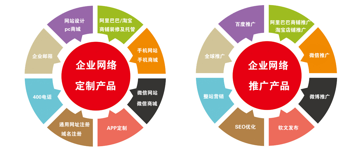 常州網站建設|常州網站推廣|常州網站優化|常州財富搜網絡技術有限公司